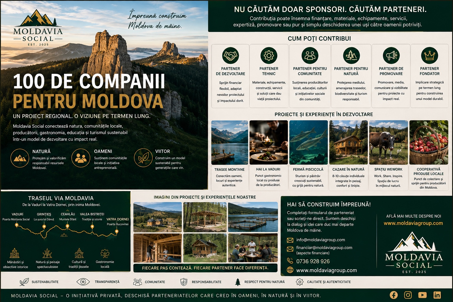Material de prezentare 100 de Companii pentru Moldova — Moldavia Social